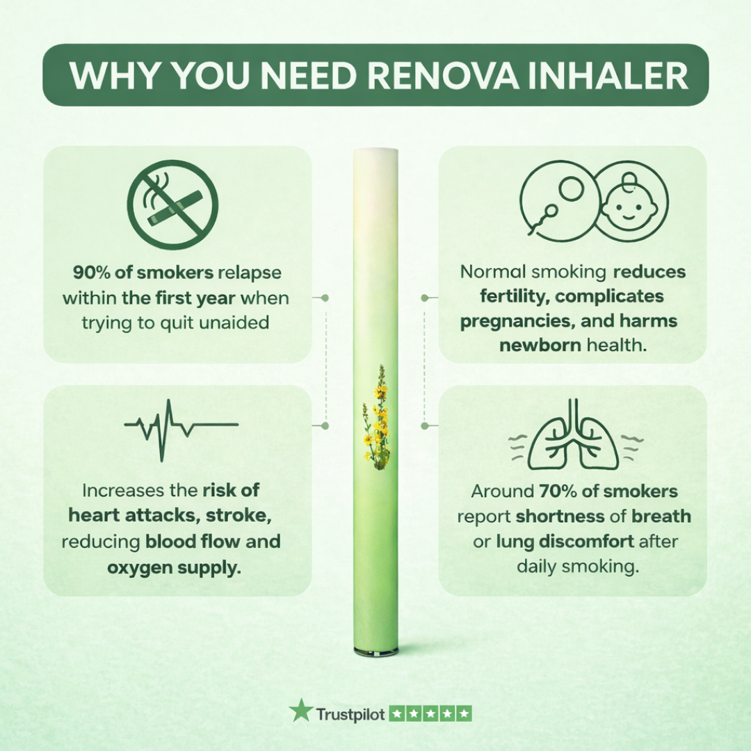 Lung Cleanse Inhaler