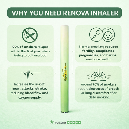 Lung Cleanse Inhaler